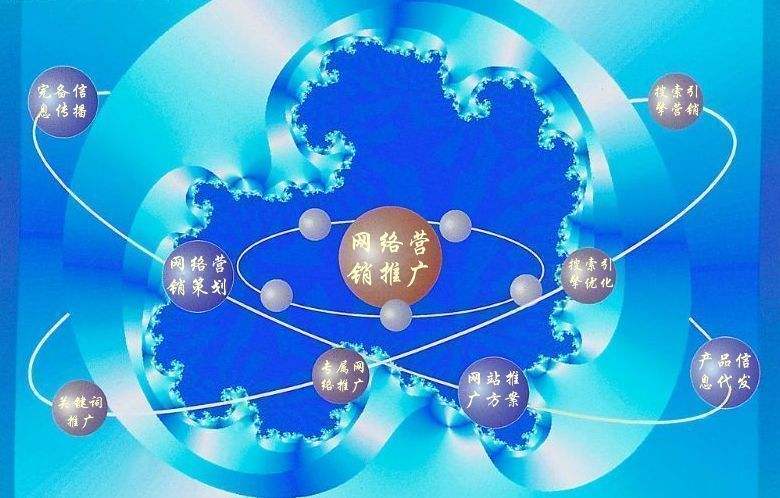 巍山新媒体运营企业需要掌握的网络推广技巧有哪些
